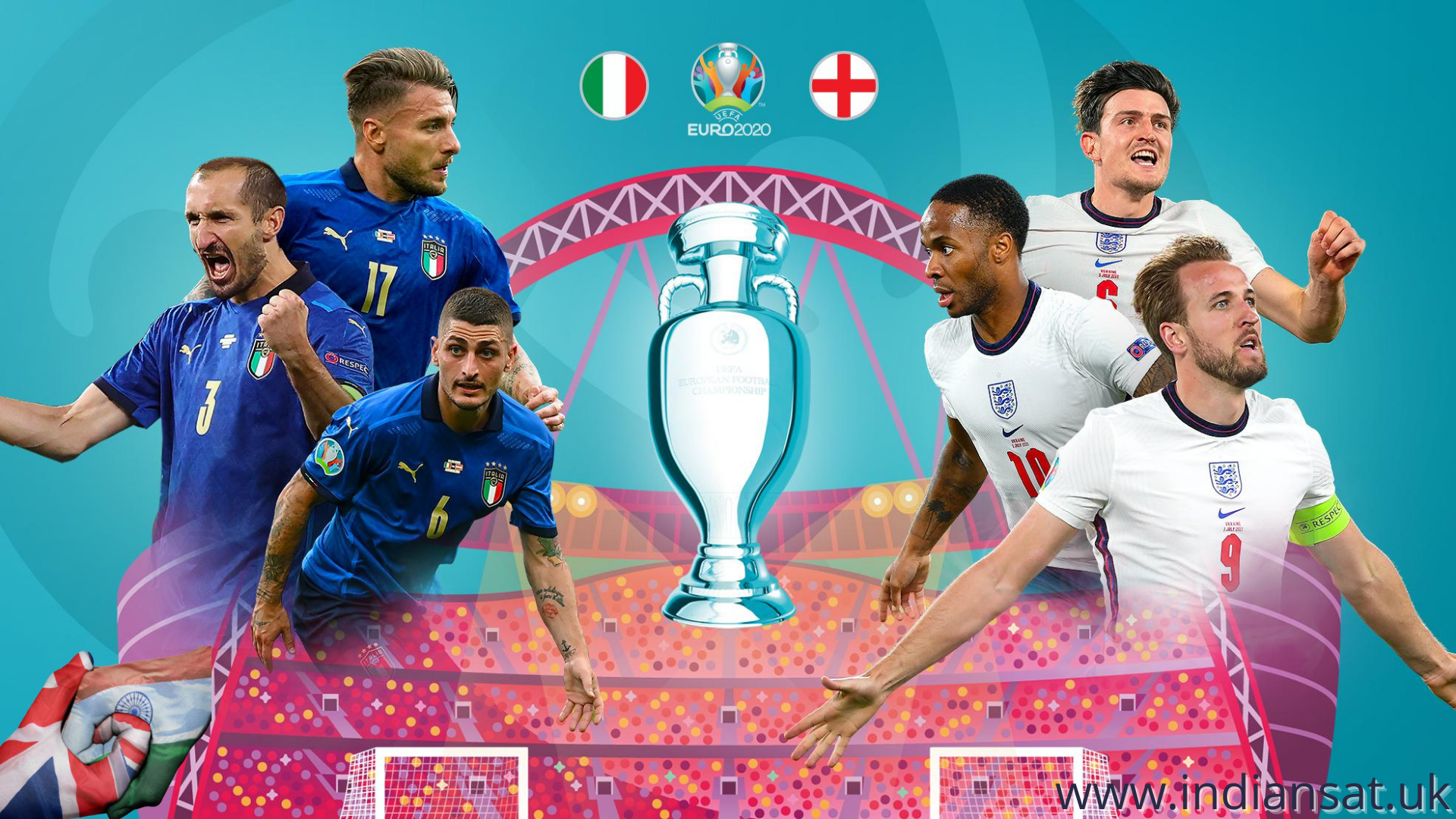 UEFA2020-Final-ItalyVsEngland