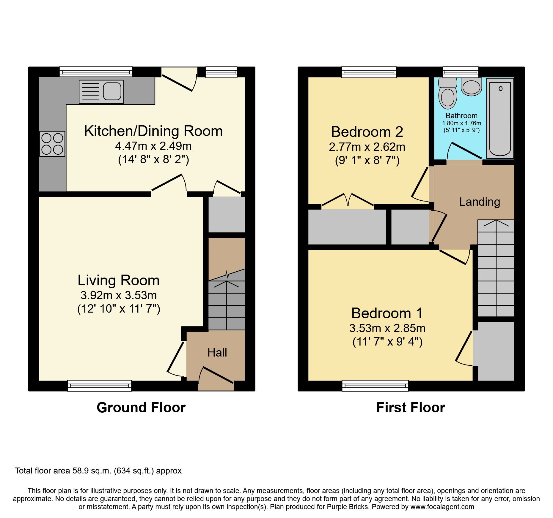 Indians at UK - Floor Plans