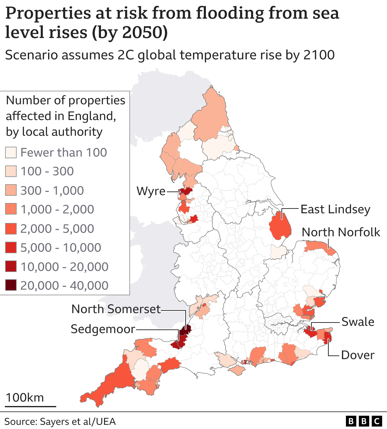 Indians at UK - Climate Change