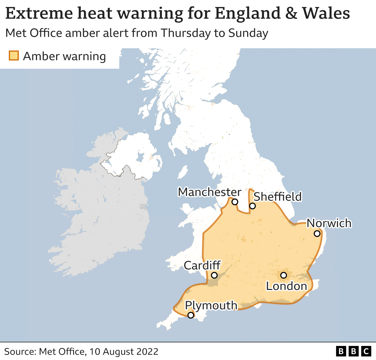 Indians at UK - UK Heatwave