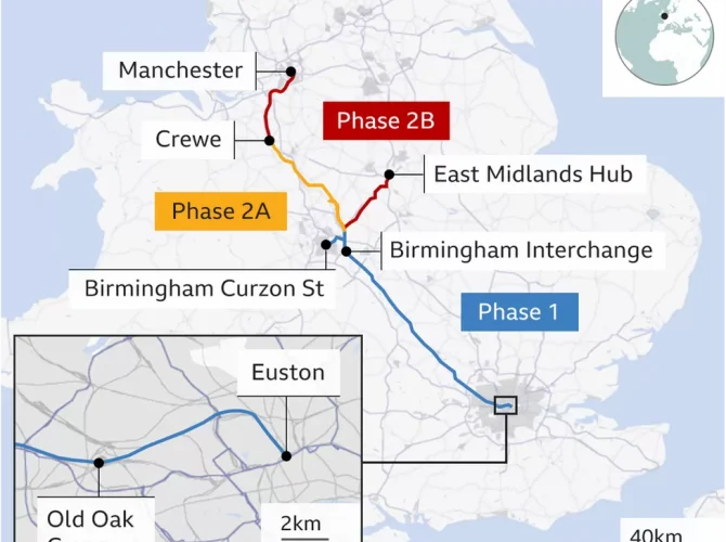 Indians at UK - HS2