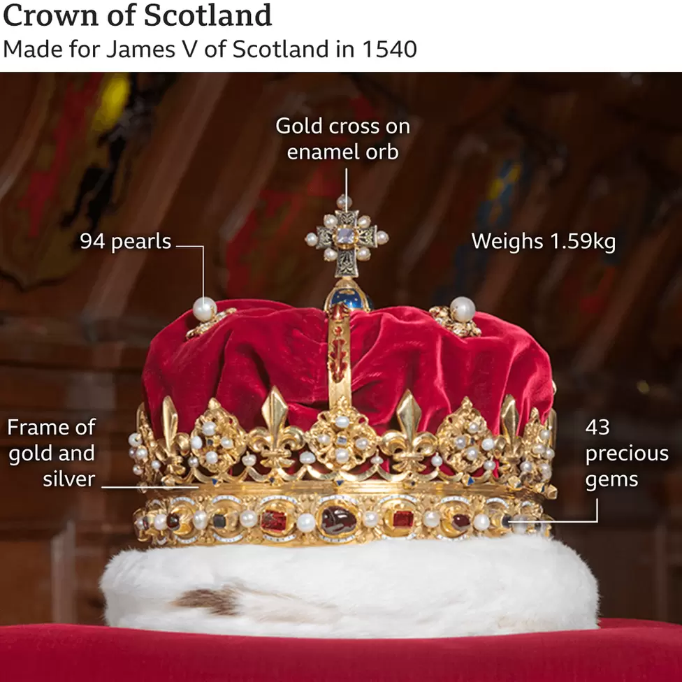 Indians at UK - Receive Scottish Crown Jewels